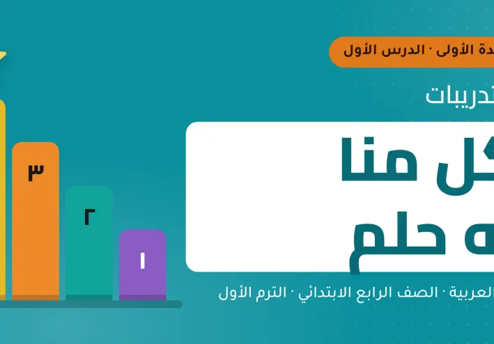 حل تدريبات الدرس الاول في كتاب الامتحان لمادة العلوم للصف الرابع الابتدائي التيرم الاول