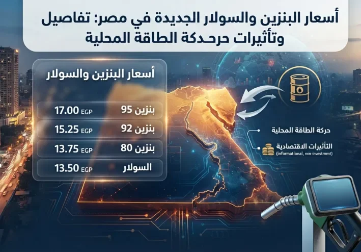 أسعار البنزين والسولار الجديدة في مصر: