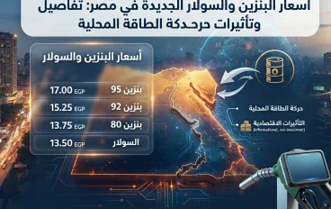 أسعار البنزين والسولار الجديدة في مصر: