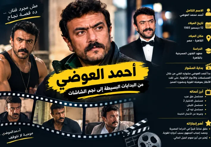 # أحمد العوضي.. من البدايات البسيطة إلى نجومية الشاشة
