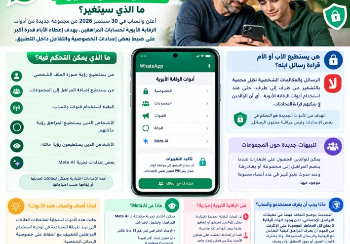 📱 10 أسرار وإعدادات في واتساب قد لا تعرفها.. جرّبها الآن