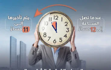 التوقيت الشتوي 2026 في مصر.. موعد تغيير الساعة وهل تتأخر أم تتقدم؟