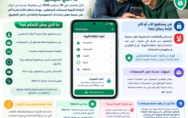 7 خطوات مهمة لحماية حساب واتساب من الاختراق في 2026.. لا تتجاهل الخطوة الثالثة!
