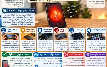 موبايلك بقى بطيء؟ 9 طرق بسيطة لتسريع هاتفك بدون برامج في 2026