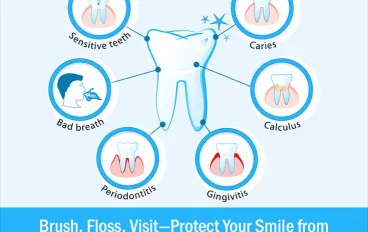 Understanding Common Dental Issues and Simple Ways to Treat Them