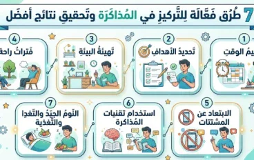 7 طرق فعّالة للتركيز في المذاكرة وتحقيق نتائج أفضل