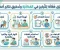 7 طرق فعّالة للتركيز في المذاكرة وتحقيق نتائج أفضل