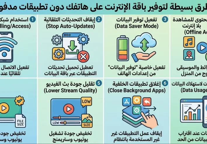 7 طرق بسيطة لتوفير باقة الإنترنت على هاتفك دون الحاجة إلى تطبيقات مدفوعة
