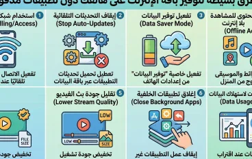 7 طرق بسيطة لتوفير باقة الإنترنت على هاتفك دون الحاجة إلى تطبيقات مدفوعة