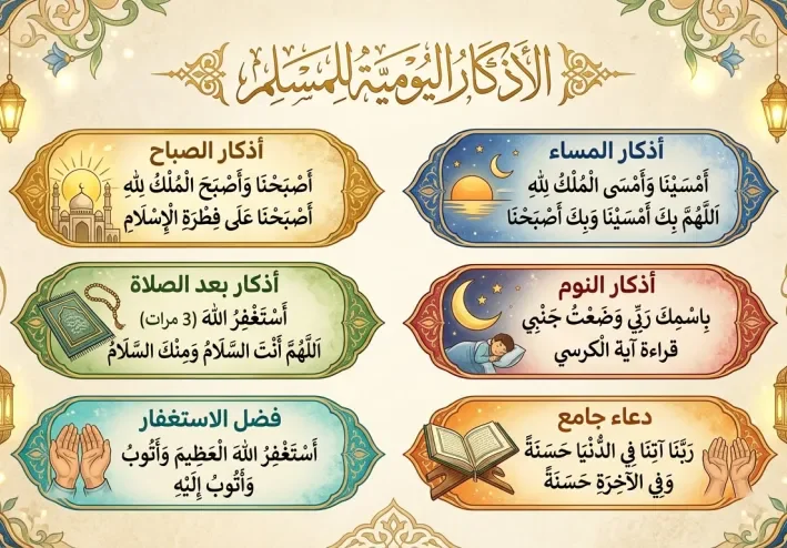 صلة العبد بربه عبر الأذكار والأدعية