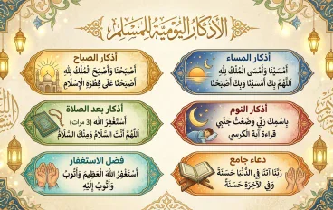 صلة العبد بربه عبر الأذكار والأدعية