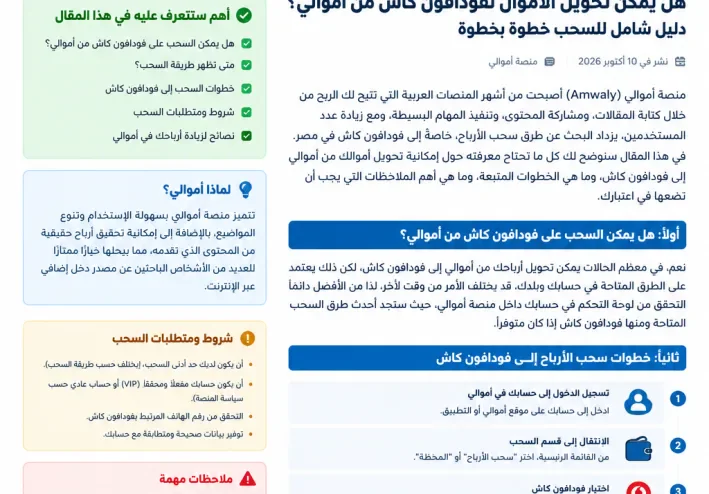 الربح من الإنترنت في 2026: كيف تبدأ من الصفر وتحقق أول دخل لك بطريقة آمنة؟