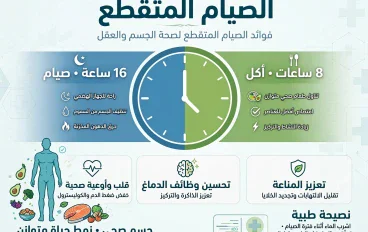 الصيام المتقطع وفوائده للجسم 
