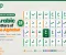 Arabic Letters of the Alphabet, Full 28-Letter Chart and Sounds
