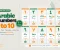 Arabic Numbers in Arabic: Pronunciation, Charts, and Grammar Rules