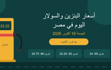 أسعار البنزين والسولار اليوم في مصر 16 أكتوبر 2026 | بنزين 80 و92 و95 وأسطوانة البوتاجاز بعد قرار التثبيت