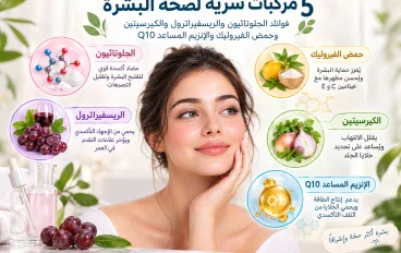 5 مركبات سرية لصحة البشرة :  فوائد الجلوتاثيون  والريسفيراترول  والكيرسيتين و حمض الفيروليك و الانزيمات المساعدة مثل Q10