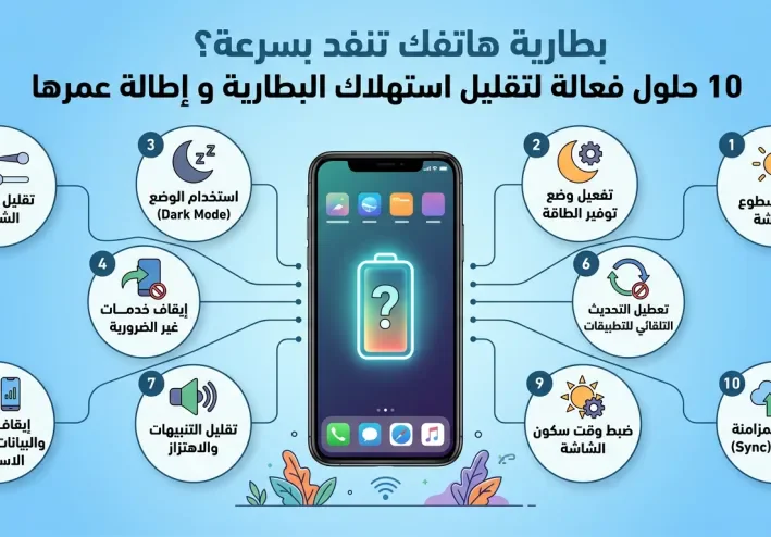 بطارية هاتفك تنفد بسرعة؟ 10 حلول فعالة لتقليل استهلاك البطارية و إطالة عمرها