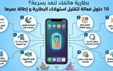 بطارية هاتفك تنفد بسرعة؟ 10 حلول فعالة لتقليل استهلاك البطارية و إطالة عمرها 