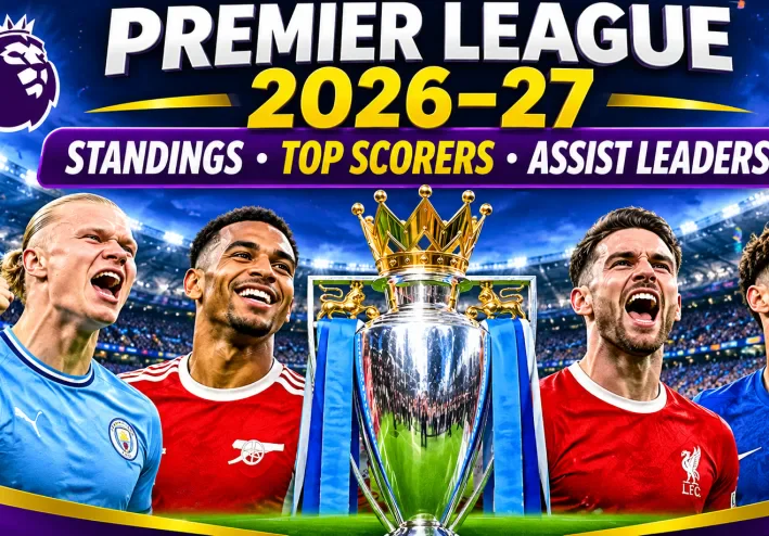 Discover the Latest Premier League Standings, Top Scorers, and Assist Leaders