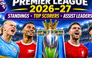 Discover the Latest Premier League Standings, Top Scorers, and Assist Leaders