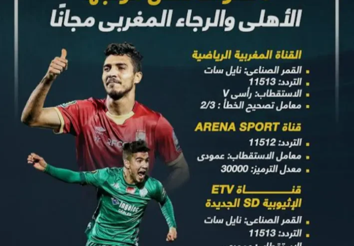 القنوات الناقلة لمباراة الأهلي اليوم 22 أكتوبر 2026 وموعد اللقاء القادم