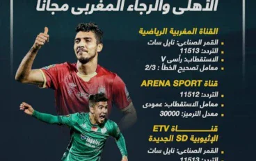 القنوات الناقلة لمباراة الأهلي اليوم 22 أكتوبر 2026 وموعد اللقاء القادم