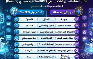 دليل استخدام ChatGPT وGemini في الدراسة والعمل وكتابة المحتوى باللغة العربية للمبتدئين