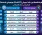 دليل استخدام ChatGPT وGemini في الدراسة والعمل وكتابة المحتوى باللغة العربية للمبتدئين