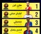 الكره الذهبيه وافضل المرشحين