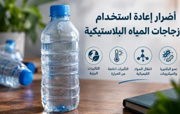 الأضرار الصحية المحتملة لإعادة استخدام زجاجات المياه البلاستيكي