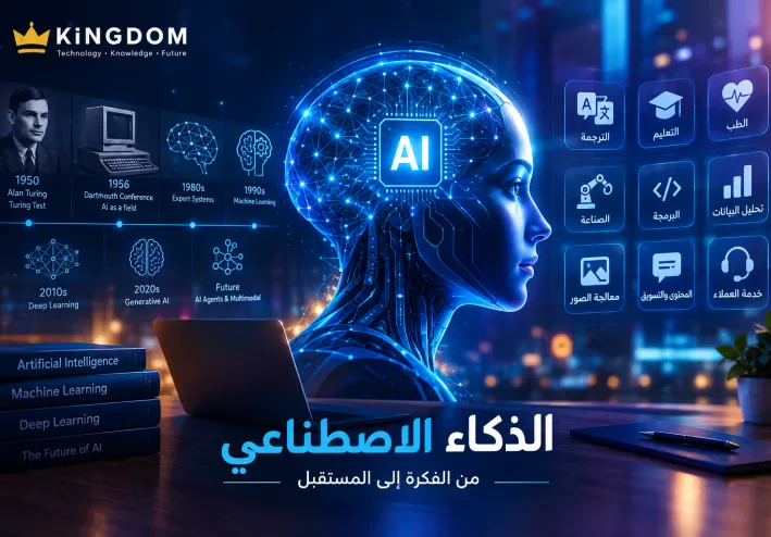 الذكاء الاصطناعي: تعريفه ونشأته وتطوره ومراحله عبر التاريخ