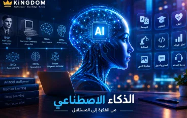 الذكاء الاصطناعي: تعريفه ونشأته وتطوره ومراحله عبر التاريخ