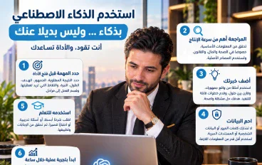 الذكاء الاصطناعي كأداة إنتاجية: كيف تستفيد منه دون أن تفقد بصمتك