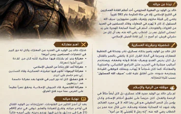 خالد بن الوليد.. قصة البطل الذي أصبح سيف الله المسلول
