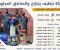 شركة تنظيف بجازان لخدمات المنازل والمنشآت