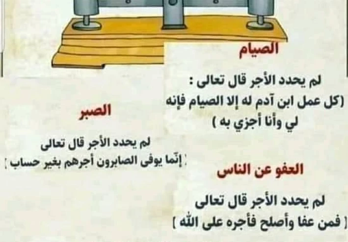 شهر رمضان هو شهر الخير عند المسلمين  اهيه شهر رمضان
